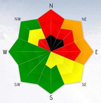 WCMAC Forecast Zones and Sub-Areas Explained - Missoula Avalanche